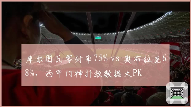 库尔图瓦零封率75% vs 奥布拉克68%,西甲门神扑救数据大PK